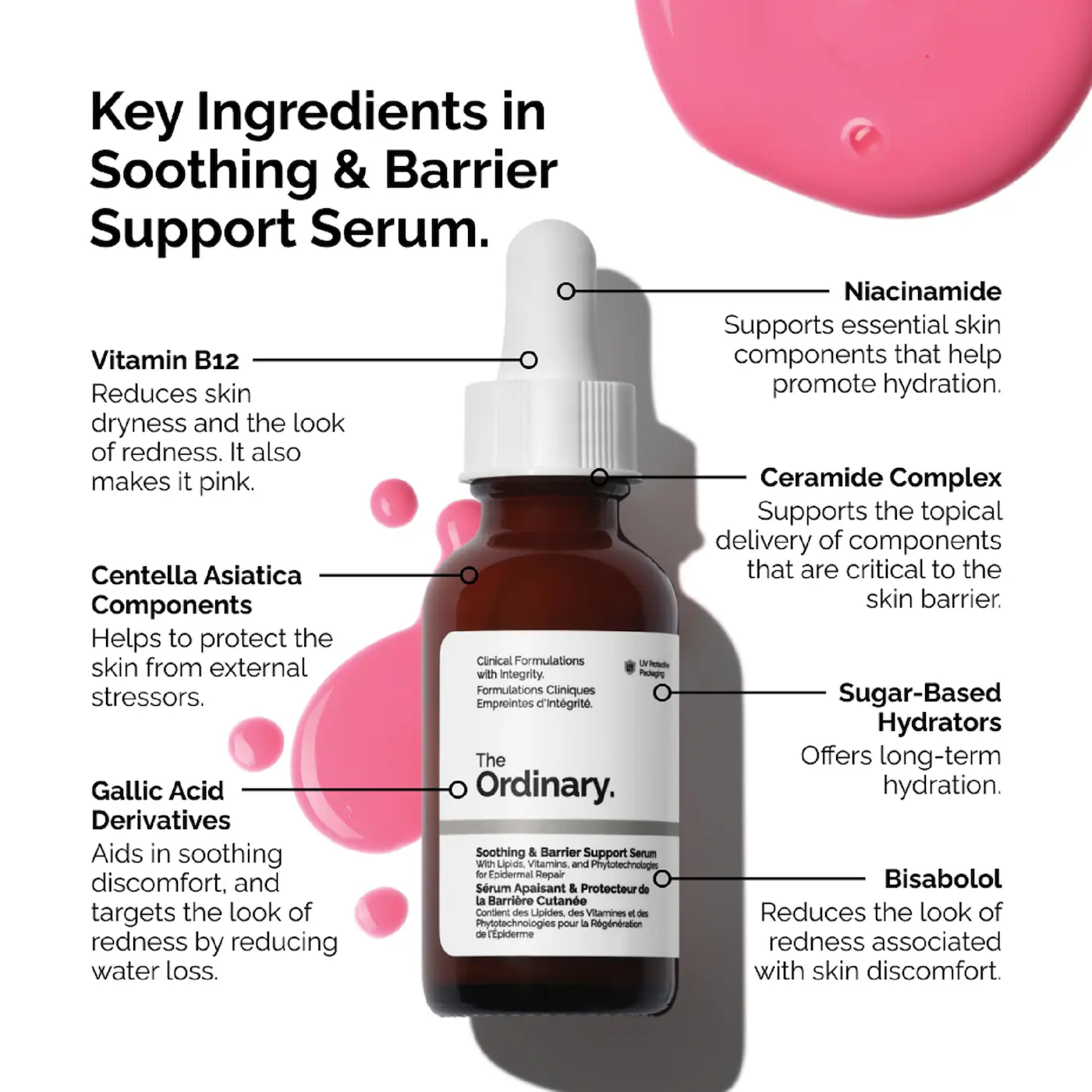 The Ordinary - Soothing & Barrier Support Serum-7